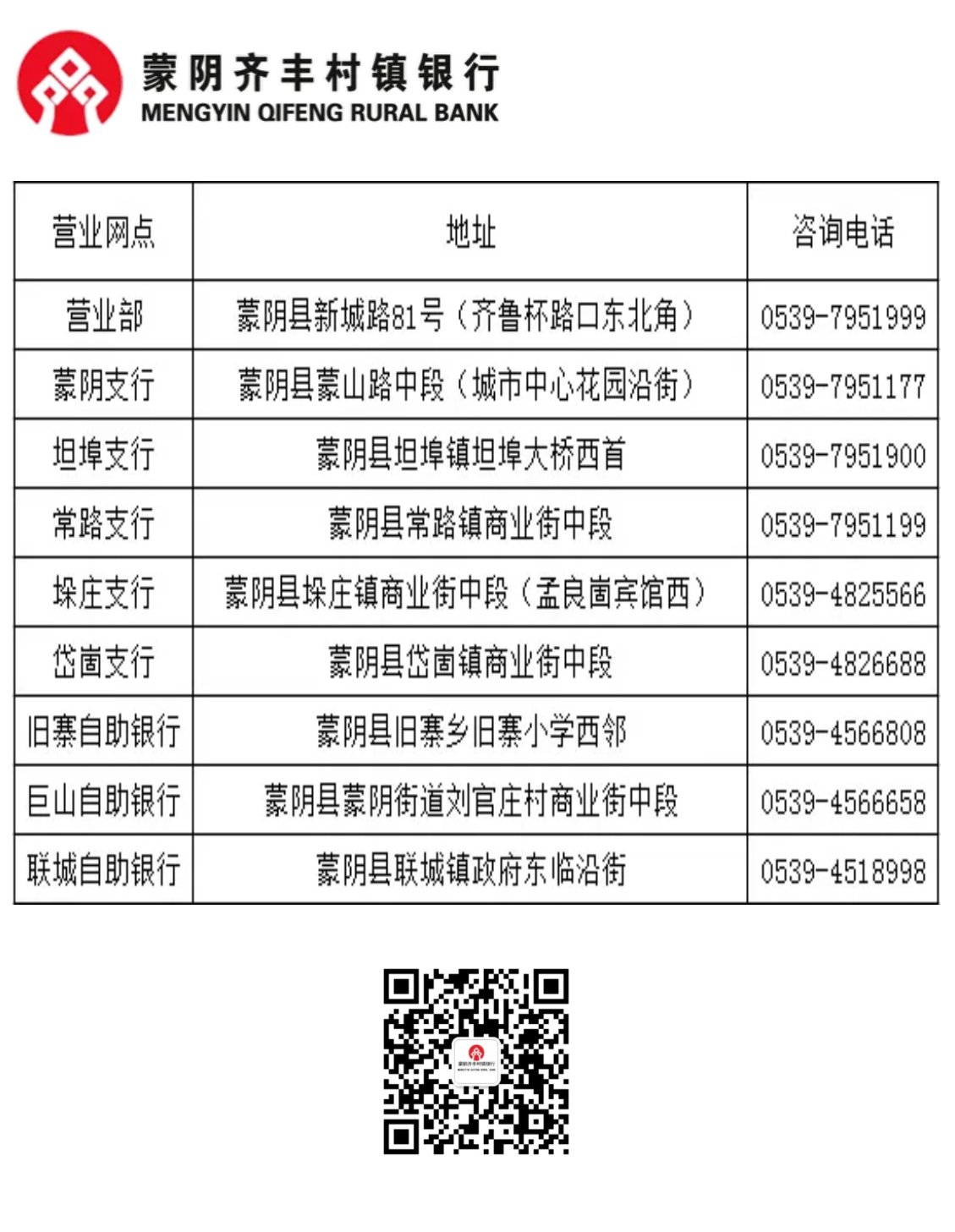 各網(wǎng)點(diǎn).jpg